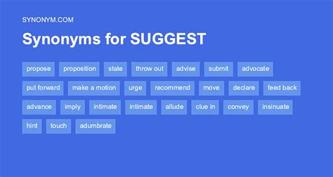 synonym digestable|suggests synonym.